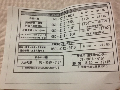 Números de teléfonos y horarios de atención al público de la oficina de objetos perdidos en trenes de Japón.
