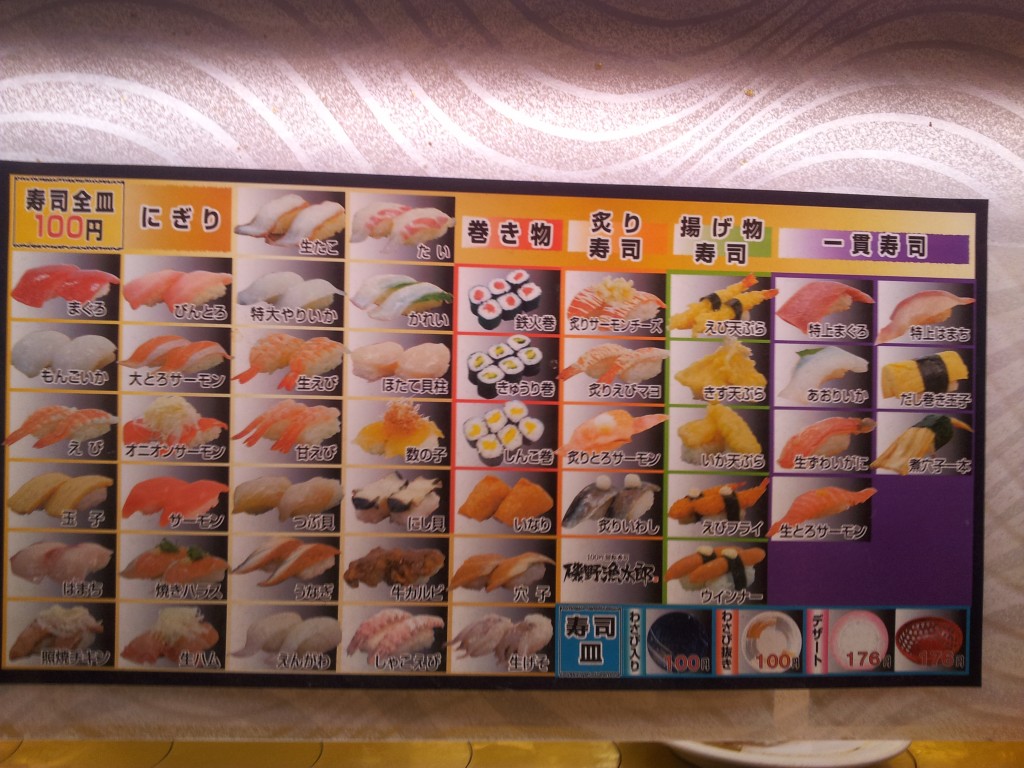 Japanese Sushi train restaurants menu are cheap and delicious!