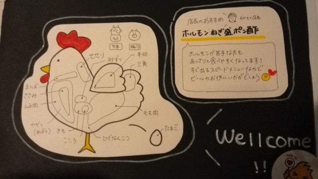 Diagram of the various parts of the chicken at Tokikizoku, a popular Japanese Izakaya 