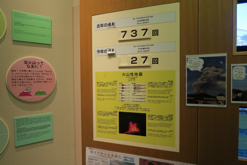 Sakurajima Visitor Center: More Than You Might Expect!