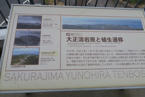 Information signboard in Sakurajima Yunohira observatory 