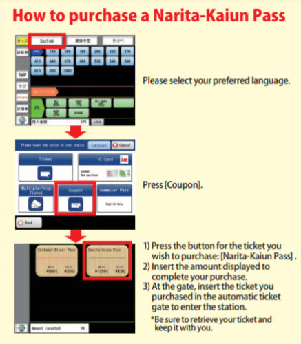 A simple procedure to buy the Narita-Kaiun Pass